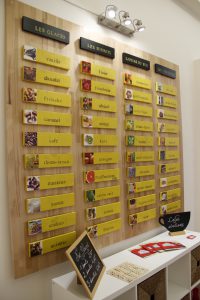 carte des parfums